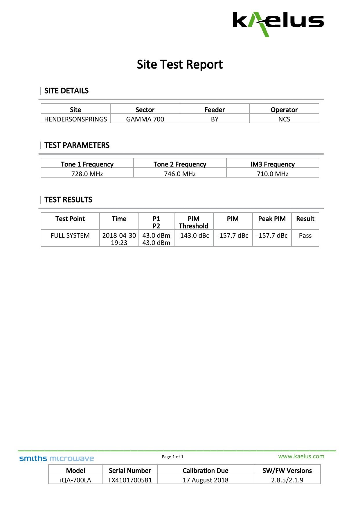 Henderson Springs Gamma 700 BY final restored-configuration PIM report passing at negative 157.7 dBc